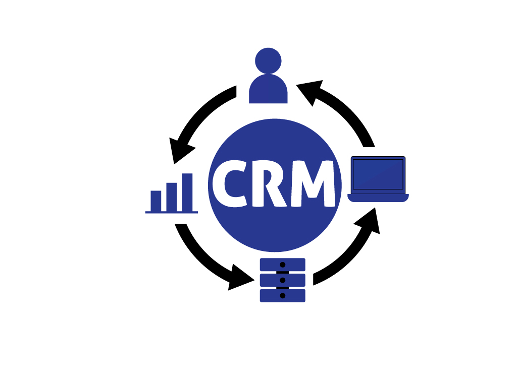 CRM HİZMETLERİ